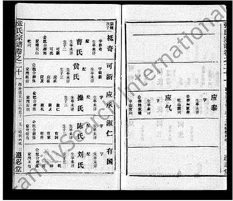 [下载][张氏宗谱_26卷首2卷]湖北.张氏家谱_二十一.pdf