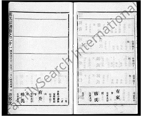 [下载][张氏宗谱_26卷首2卷]湖北.张氏家谱_二十一.pdf