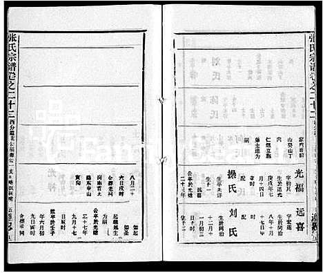 [下载][张氏宗谱_26卷首2卷]湖北.张氏家谱_二十二.pdf