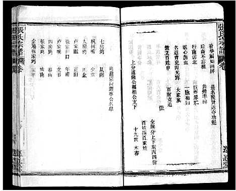 [下载][张氏宗谱_26卷首2卷]湖北.张氏家谱_二十三.pdf