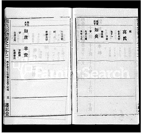 [下载][张氏宗谱_26卷首2卷]湖北.张氏家谱_二十四.pdf