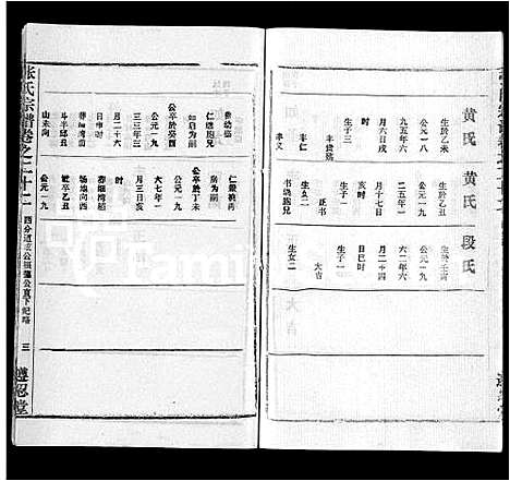 [下载][张氏宗谱_26卷首2卷]湖北.张氏家谱_二十四.pdf