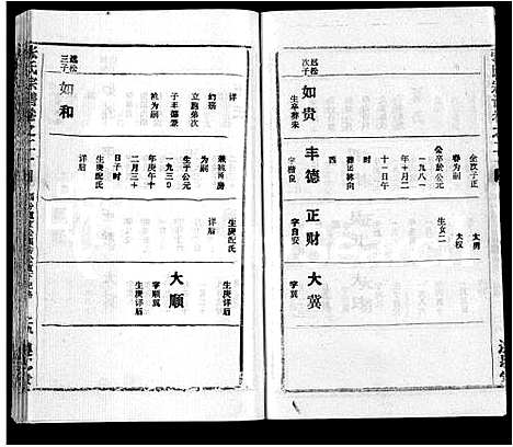 [下载][张氏宗谱_26卷首2卷]湖北.张氏家谱_二十六.pdf