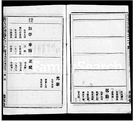 [下载][张氏宗谱_26卷首2卷]湖北.张氏家谱_二十七.pdf