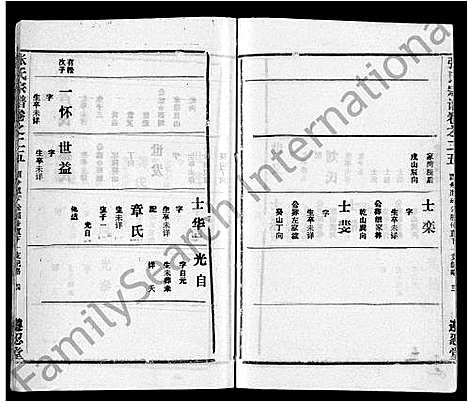 [下载][张氏宗谱_26卷首2卷]湖北.张氏家谱_二十八.pdf