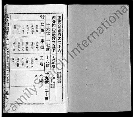 [下载][张氏宗谱_26卷首2卷]湖北.张氏家谱_二十九.pdf