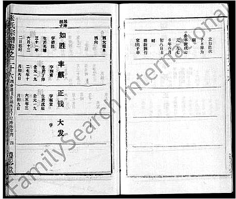 [下载][张氏宗谱_26卷首2卷]湖北.张氏家谱_二十九.pdf