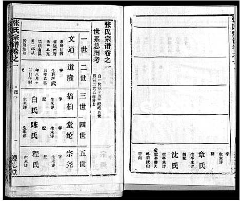 [下载][张氏宗谱_26卷首2卷]湖北.张氏家谱_三十.pdf