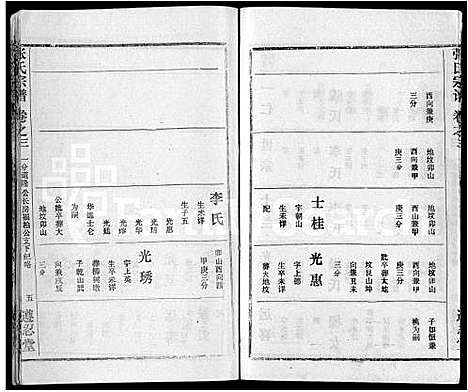 [下载][张氏宗谱_26卷首2卷]湖北.张氏家谱_三十二.pdf