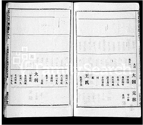 [下载][张氏宗谱_26卷首2卷]湖北.张氏家谱_三十四.pdf