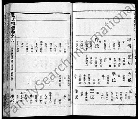 [下载][张氏宗谱_26卷首2卷]湖北.张氏家谱_三十五.pdf