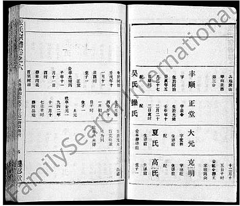 [下载][张氏宗谱_26卷首2卷]湖北.张氏家谱_三十五.pdf