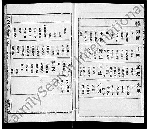 [下载][张氏宗谱_26卷首2卷]湖北.张氏家谱_三.pdf