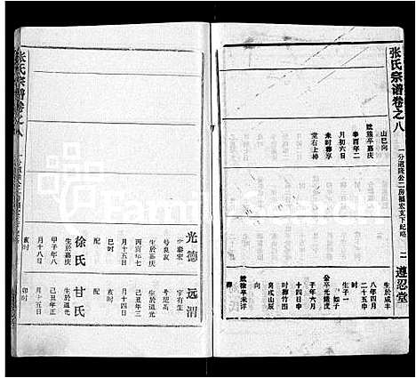 [下载][张氏宗谱_26卷首2卷]湖北.张氏家谱_四.pdf