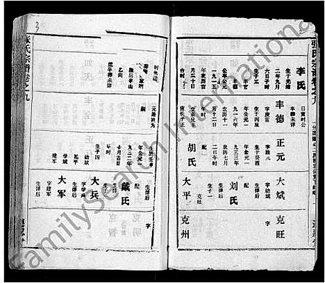 [下载][张氏宗谱_26卷首2卷]湖北.张氏家谱_五.pdf