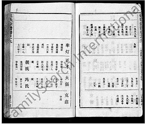 [下载][张氏宗谱_26卷首2卷]湖北.张氏家谱_五.pdf