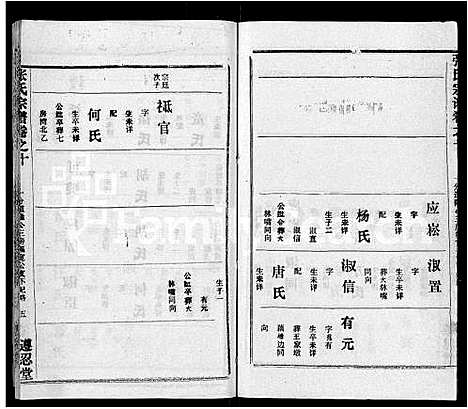 [下载][张氏宗谱_26卷首2卷]湖北.张氏家谱_六.pdf