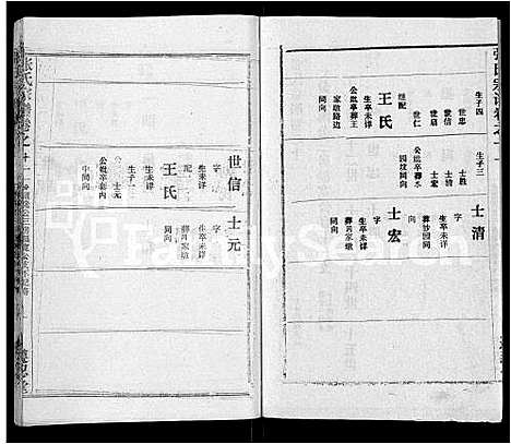 [下载][张氏宗谱_26卷首2卷]湖北.张氏家谱_七.pdf