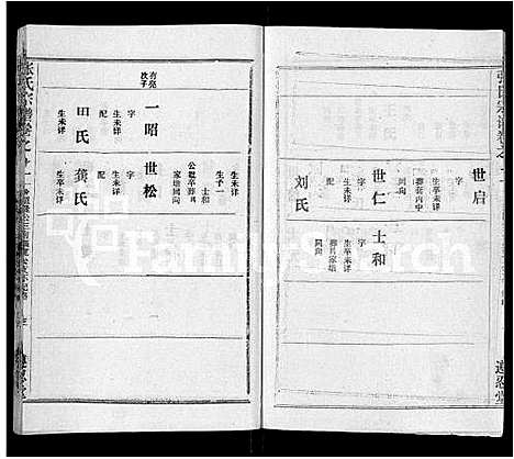 [下载][张氏宗谱_26卷首2卷]湖北.张氏家谱_七.pdf