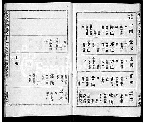 [下载][张氏宗谱_26卷首2卷]湖北.张氏家谱_七.pdf