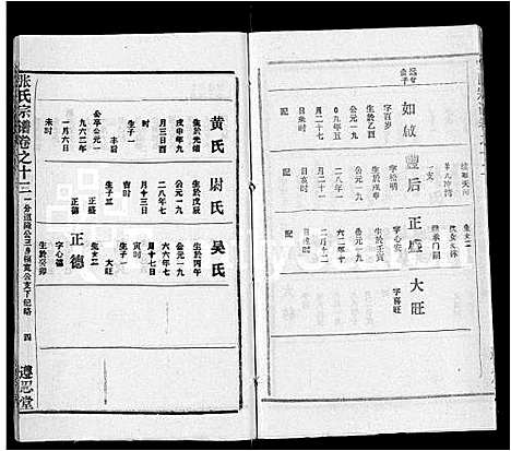 [下载][张氏宗谱_26卷首2卷]湖北.张氏家谱_八.pdf