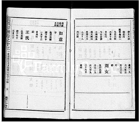 [下载][张氏宗谱_26卷首2卷]湖北.张氏家谱_八.pdf