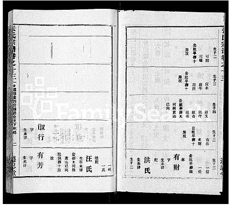 [下载][张氏宗谱_26卷首2卷]湖北.张氏家谱_九.pdf