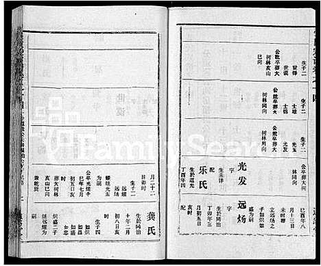 [下载][张氏宗谱_26卷首2卷]湖北.张氏家谱_十.pdf