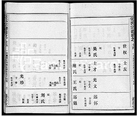 [下载][张氏宗谱_26卷首2卷]湖北.张氏家谱_十一.pdf