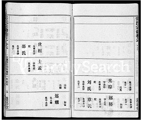 [下载][张氏宗谱_26卷首2卷]湖北.张氏家谱_十一.pdf