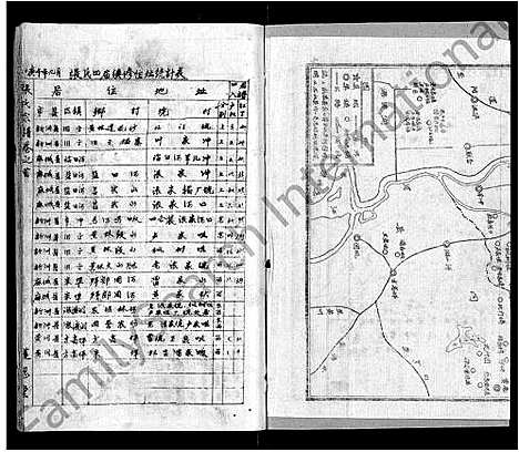 [下载][张氏宗谱_26卷首2卷]湖北.张氏家谱_十二.pdf