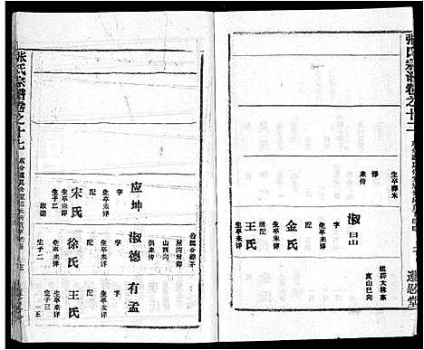 [下载][张氏宗谱_26卷首2卷]湖北.张氏家谱_十五.pdf