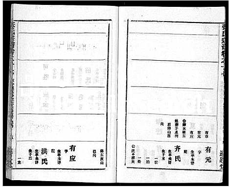 [下载][张氏宗谱_26卷首2卷]湖北.张氏家谱_十五.pdf