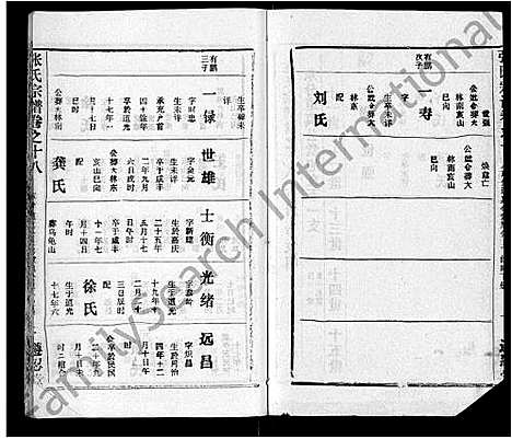 [下载][张氏宗谱_26卷首2卷]湖北.张氏家谱_十七.pdf