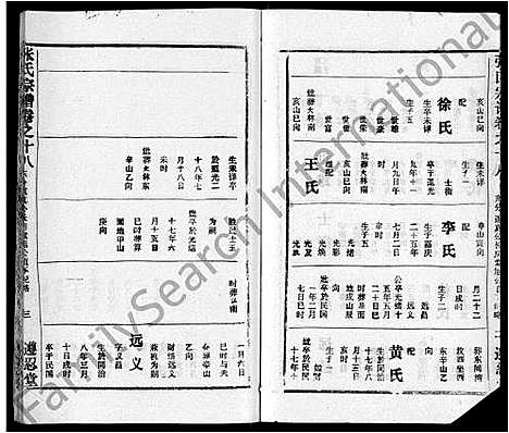 [下载][张氏宗谱_26卷首2卷]湖北.张氏家谱_十七.pdf