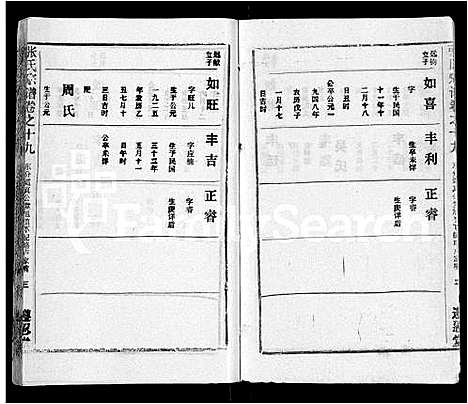 [下载][张氏宗谱_26卷首2卷]湖北.张氏家谱_十八.pdf