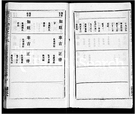 [下载][张氏宗谱_26卷首2卷]湖北.张氏家谱_十八.pdf