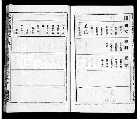 [下载][张氏宗谱_26卷首2卷]湖北.张氏家谱_十八.pdf