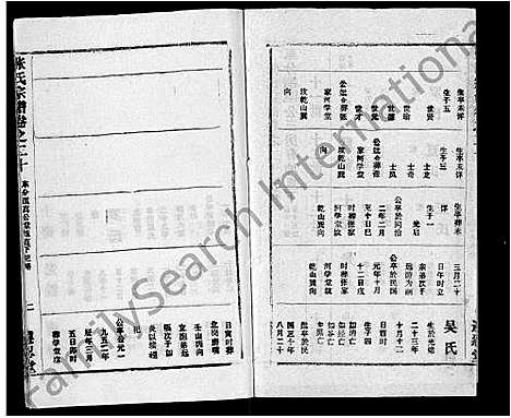 [下载][张氏宗谱_26卷首2卷]湖北.张氏家谱_十九.pdf