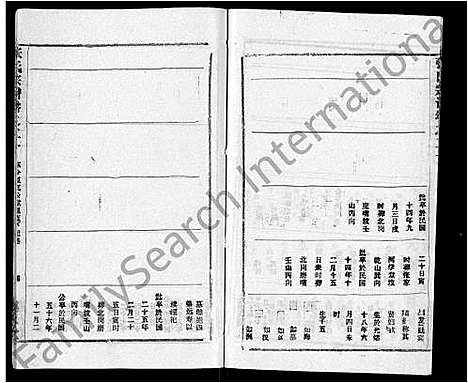 [下载][张氏宗谱_26卷首2卷]湖北.张氏家谱_十九.pdf