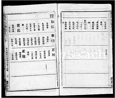 [下载][张氏宗谱_26卷首2卷]湖北.张氏家谱_二十.pdf