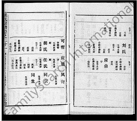 [下载][张氏宗谱_26卷首2卷]湖北.张氏家谱_二十一.pdf