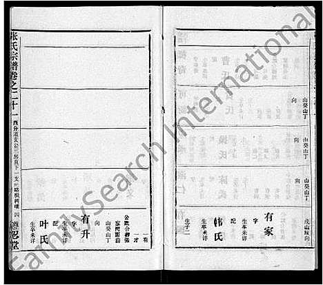 [下载][张氏宗谱_26卷首2卷]湖北.张氏家谱_二十一.pdf