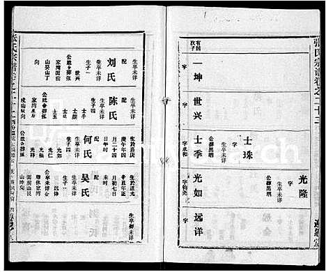 [下载][张氏宗谱_26卷首2卷]湖北.张氏家谱_二十二.pdf