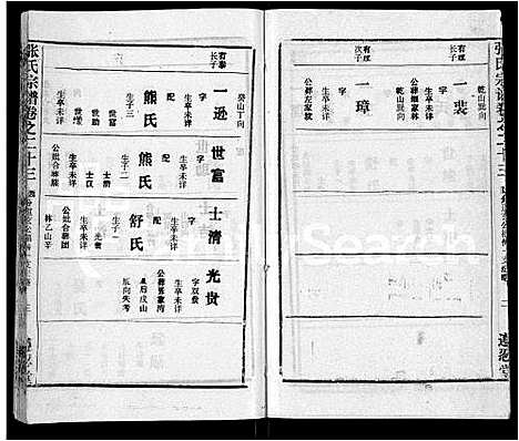 [下载][张氏宗谱_26卷首2卷]湖北.张氏家谱_二十五.pdf