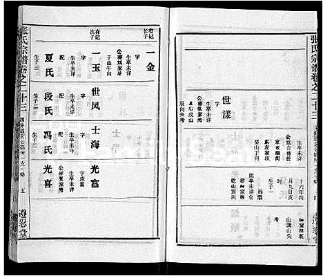 [下载][张氏宗谱_26卷首2卷]湖北.张氏家谱_二十五.pdf