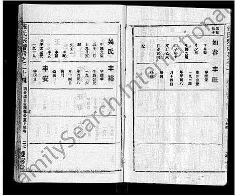 [下载][张氏宗谱_26卷首2卷]湖北.张氏家谱_二十六.pdf