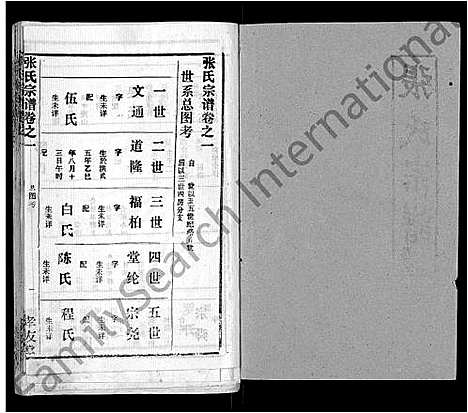 [下载][张氏宗谱_26卷首2卷]湖北.张氏家谱_三十.pdf