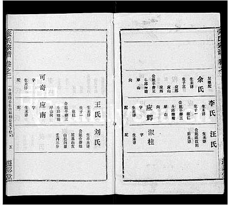 [下载][张氏宗谱_26卷首2卷]湖北.张氏家谱_三十一.pdf