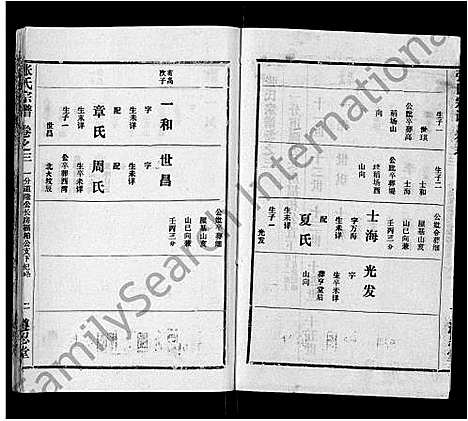 [下载][张氏宗谱_26卷首2卷]湖北.张氏家谱_三十二.pdf